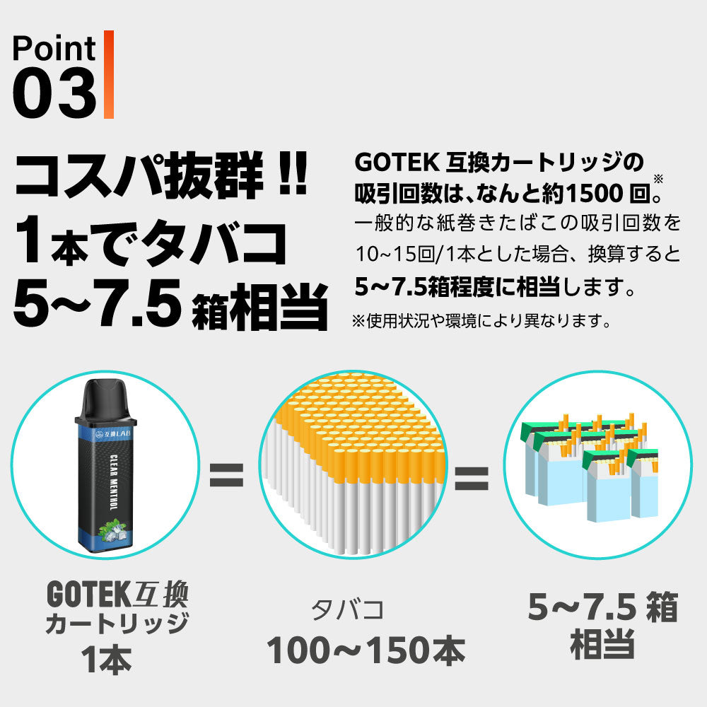こたゆりページ 互換LAB GOTEK 互換 カートリッジ Type GT │ 互換ラボ