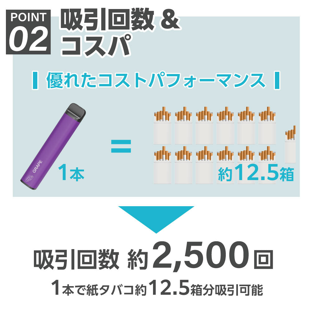 電子タバコ 使い捨て ベイプ 【5本セット】│持ち運びシーシャ VAPE ベイプ – デジモク