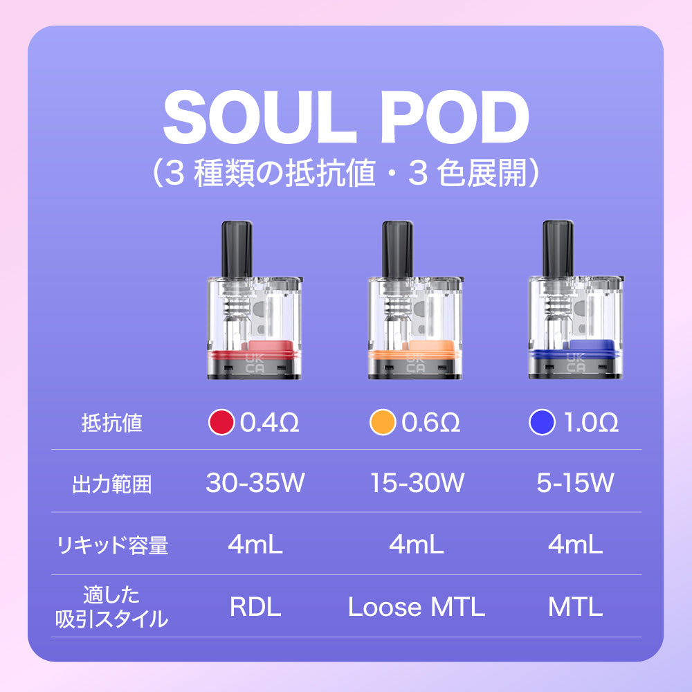 Geekvape Soul2 選べるリキッド3本セット 交換用POD2個付き